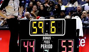 Image result for NBA Scores