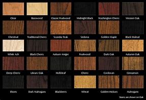 Image result for Deck Stain Color Chart