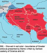 Image result for Yugoslav War Sides