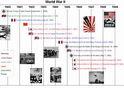 Image result for WW2 Timeline
