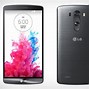 Image result for LG G3 Smartphone User Manual