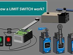 Image result for Whisker Limit Switch