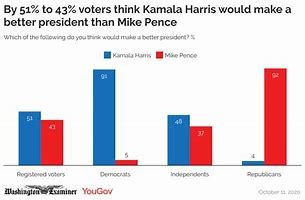 Image result for Kamala Harris Nancy Pelosi