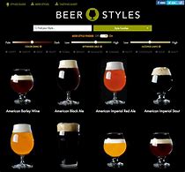 Image result for Beer Styles