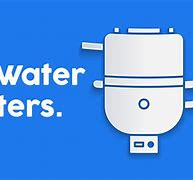 Image result for Hot Water Heater Covers