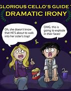 Image result for Dramatic Irony Examples for Kids