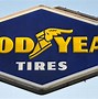 Image result for Goodyear Tires Locations