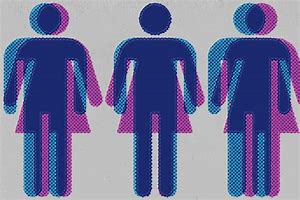 Image result for Gender Identity Therapy