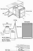Image result for Dishwasher Installation Diagram