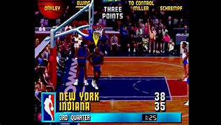 Image result for NBA Jam Pacers