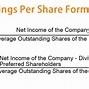 Image result for What Is the Earnings per Share Formula
