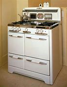 Image result for Retro Appliances
