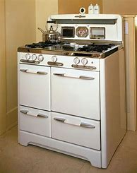 Image result for Vintage Kitchen Appliances for New Homes