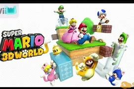 Image result for Super Mario 3D World Game Over Screen