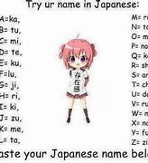 Image result for Cute Kawaii Girl Names