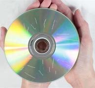 Image result for Scratched Compact Disc