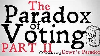 Image result for Paradox of Voting