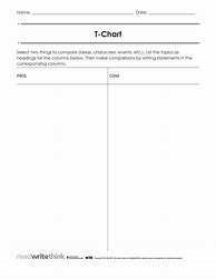 Image result for Writing Pros Cons Worksheet