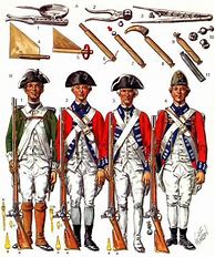 Image result for British Regiment Organization 1776