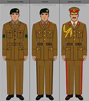 Image result for Current British Army Uniforms