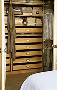 Image result for The Clothes Closet Wingham Ontario