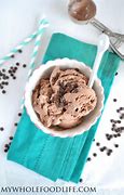 Image result for Things You Can Put On Chocolate Ice Cream