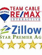 Image result for Zillow 5 Star