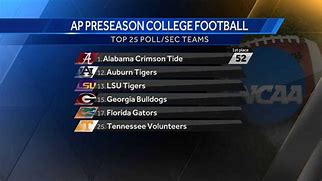 Image result for AP Top 25 Alabama