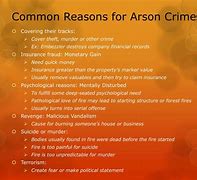 Image result for Common Crimes