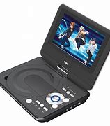 Image result for Run DVD Player