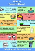 Image result for Water Conservation Pros and Cons