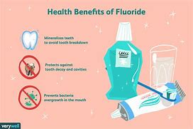 Image result for Water Good for Teeth