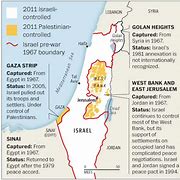 Image result for Arab-Israeli Conflict