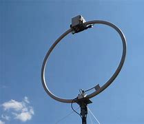 Image result for HF Loop Antenna
