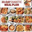 Image result for Easy Diabetic Meal Plan