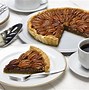 Image result for Natioal Pecan Pie Day