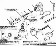 Image result for Wagner Paint Sprayer Parts Replacement