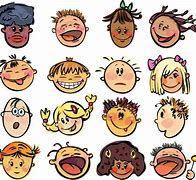 Image result for Cartoon Faces