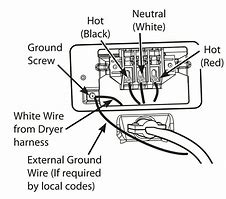 Image result for 110-Volt Dryer Wiring