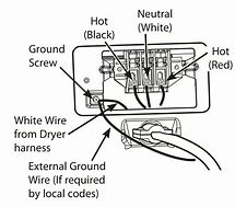 Image result for 3 Wire Dryer Cord Diagram
