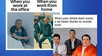 Image result for Humor of the Day for Remote Teams