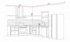 Image result for IKEA Kitchen Designs