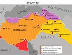 Image result for Hungary during WW2