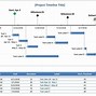 Image result for Project Management Schedule Excel