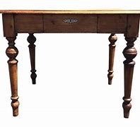 Image result for Rustic Reclaimed Wood Desk