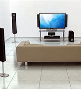 Image result for Home Theater Audio Setup