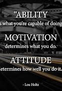 Image result for Attitude Quotes Motivational Sports