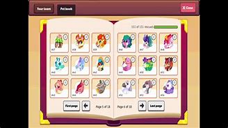 Image result for Prodigy All Pets 2021