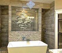 Image result for Master Bathroom with Walk-In Shower Behind Tub