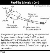 Image result for Parts of an Extension Cord Diagram